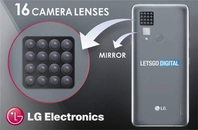 إل جي تسجل براءة إختراع لهاتف بـ 16 كاميرا في الخلف