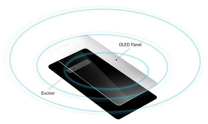 إل جي تعلن قدوم هاتف G8 بشاشة OLED بتقنية توليد الصوت