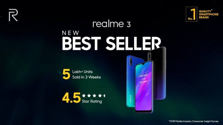تم بيع نصف مليون هاتف Realme 3 فى 3 أسابيع فقط