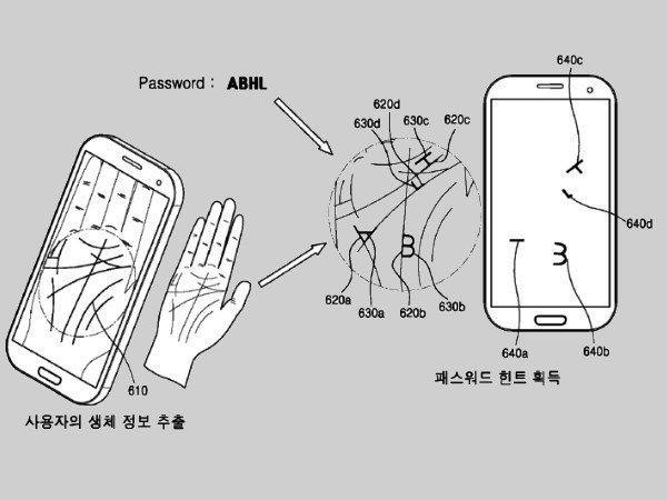 سامسونج تودع تقنية بصمة الأصابع ببراءة إختراع جديدة