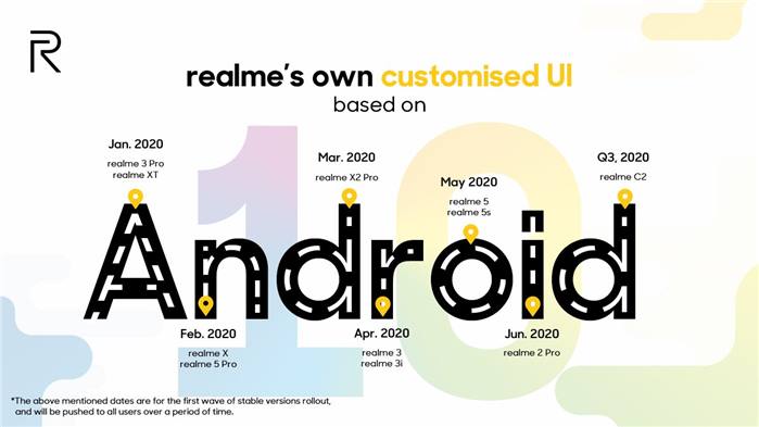 ريلمي تكشف عن موعد وصول تحديث Android 10 لهواتفها
